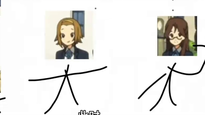 Orang yang lewat murni menebak protagonis berdasarkan gambar anime