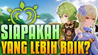 JANGAN BUILD COLLEI sebelum nonton video ini!! (Full analisis Collei & Dendro MC) | Genshin Impact