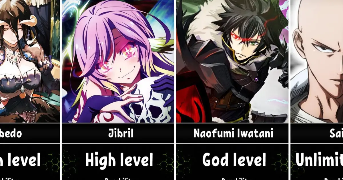 Anime Characters With Insane Defensive Powers Bilibili