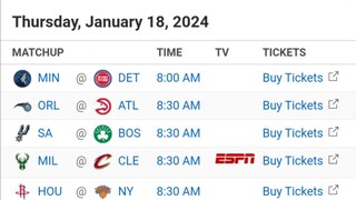 NBA Picks l January 18, 2024 l Philippine Time | Pinoy Silent Picks