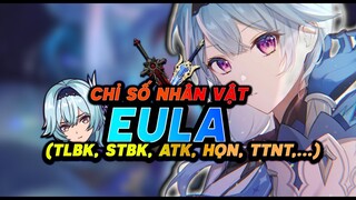 [HƯỚNG DẪN] Lựa chọn chỉ số phù hợp cho EULA - GENSHIN IMPACT