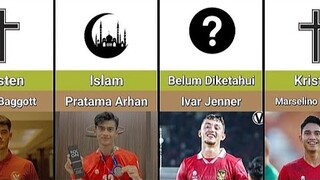 Agama Pemain Timnas Indonesia🇮🇩