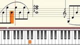 Piano Score: Childhood Memories (Performed by Richard Clayderman)