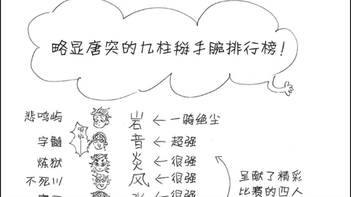 [พิฆาตอสูร] รวมการ์ตูน You Guo หน้าสุดท้าย ข้อมูลเพียบ!
