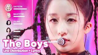 Kep1er - The Boys / Queendom 2 (Line Distribution + Lyrics Karaoke) PATREON REQUESTED