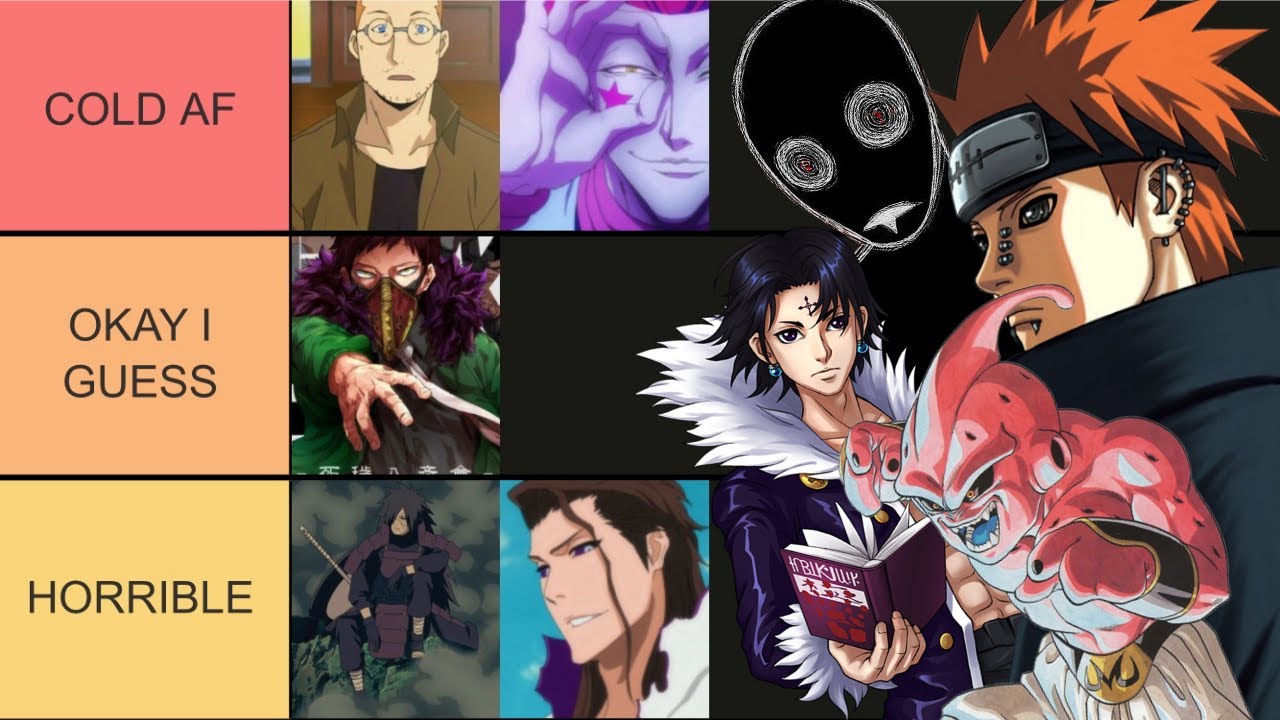 Top 50 Most Popular Female Anime Villains Of All Time