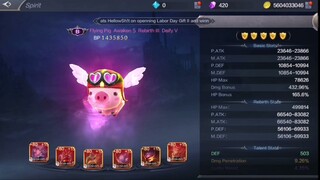 SamBing Stats and Gears