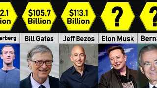 Richest People in the World 2022
