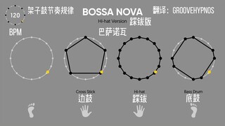 街舞舞者进阶必看：鼓的节奏规律，帮助你进一步认知BPM、节奏、Timing和切分