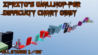 zPrxto's Wallhop Per Difficulty Chart Obby [All Stages 1-26] (ROBLOX Obby)