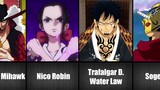 BEST ONE PIECE CHARACTERS