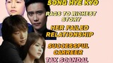 Song Hye Kyo rags to riches story