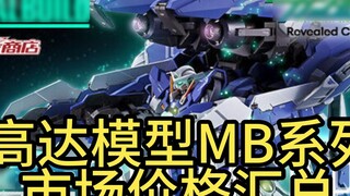 ⚡️MB (METAL BUILD) Gundam Model Market Price Summary⚡️MB Edition 2024.9