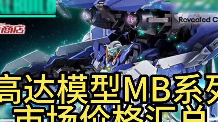 ⚡️MB (METAL BUILD) Tóm tắt giá thị trường mô hình gundam⚡️Bài viết MB 2024.9