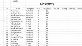 Hàm điều kiện if trong excel và cách sử dụng với các tình huống khác nhau