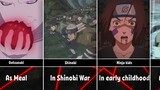 How Do You Die in Naruto/Boruto