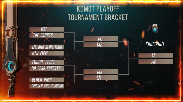 KDMGT S-1 Playoff Teams | Mobile Legends Tournament