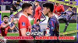 AFC Asian Cup | Final Piala Asia Lawan Korea Republic | FC 24 Indonesia Career Mode