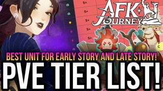 AFK Journey: Hero Tier List PVE *Best Hero For PVE*