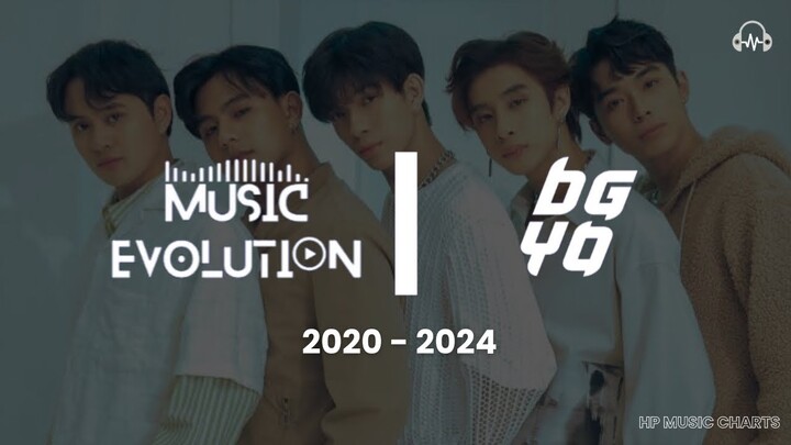 BGYO - Music Evolution (2020-2024) | EPISODE 3