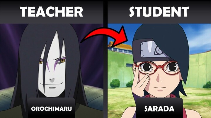 Teachers And Students In Naruto And Boruto