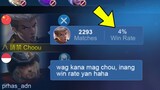 PRANK NOOB CHOU! Then showing my real win rate 😂