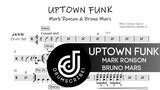 Mark Ronson ft. Bruno Mars - Uptown Funk + Drumless Track (Drum transcription) | Drumscribe!