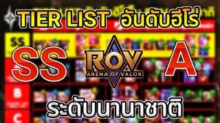 ROV : TIER LIST อันดับฮีโร่ ในเกม RoV ระดับนานาชาติ 2023