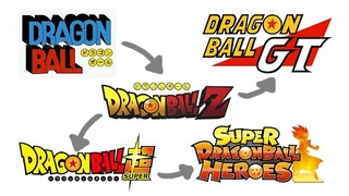 INILAH GAMBARAN TIMELINE DARI DRAGON BALL HINGGA DRAGON BALL HEROES!