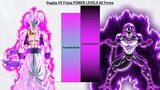 Gogeta VS Frieza POWER LEVELS All Forms - DBS / SDBH