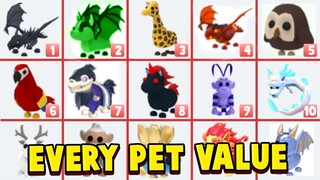 All Pets VALUE List In Adopt Me! Roblox Adopt Me Update New Pets Trading Values November 2022