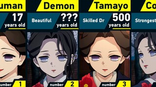 Evolution of Tamayo | Demon Slayer