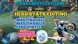 How To Edit Hero Stats | More Effective and Easy Savage