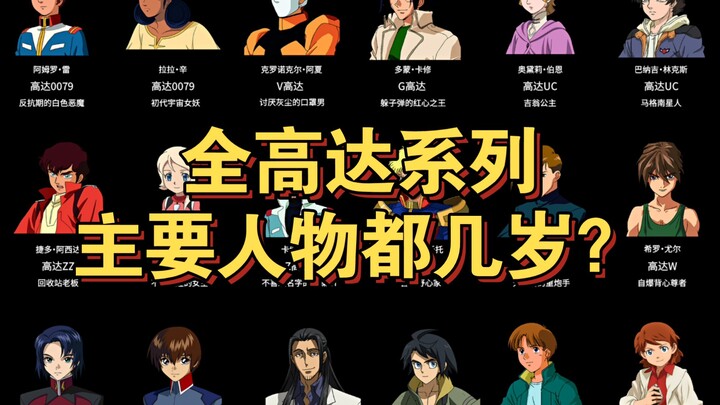 [Gundam] See the age distribution of the main characters in the entire Gundam series at once