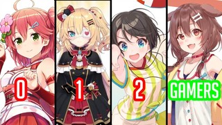 Recommending 1 Hololive VTuber From Each Generation (0th, 1st, 2nd, Gamers)