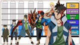 Explicación: Rangos y Niveles de Poder de Kawaki Uzumaki - Naruto Shippuden/ Boruto