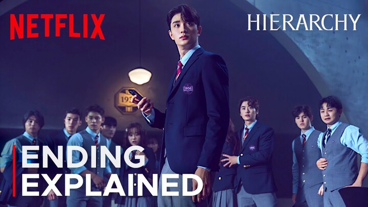 Hierarchy | Ending Explained | Roh Jeong Eui | Lee Chae Min | Netflix {ENG SUB}