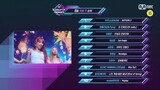 M countdown Rank- WJSN- Who is the Top 10 in the 3rd week of June