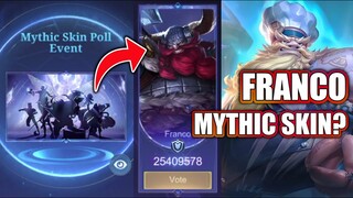 FRANCO WINNING THE MYTHIC SKIN VOTING?