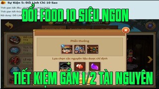 HTDC- REVIEW SỰ KIỆN TUẦN TIẾP THEO..NIỀM VUI KHI GÓP Ý THÀNH CÔNG..PHÂN TÍCH ĐỔI FOOD 10 LÃI HAY LỖ