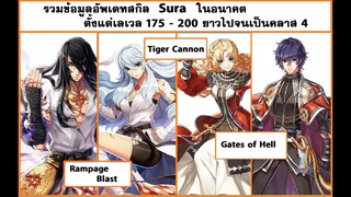 รวมอัพเดทสกิลของ Sura ในอนาคต เก่งยาวๆยันเป็น Inquisitor | LAGINW Podcast#40