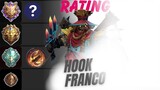 RATING HOOK FRANCO