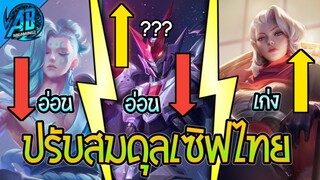 RoV : ด่วน!ปรับสมดุล เซิฟเวอร์ไทย 3 ฮีโร่ ตัวเมต้าโดนแล้วในSS23 |AbGamingZ