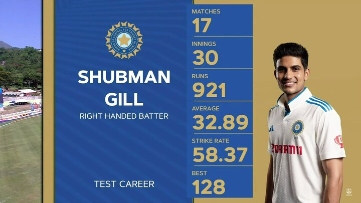 6(11) vs WI 1st test 1st inns (13 July 2023)