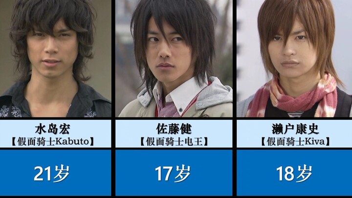 Inventory·Summary of the ages of the male protagonists in the Heisei "Kamen Rider Series"!!!