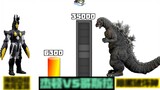 So sánh sức mạnh: Cuộc đọ sức với trùm quái vật Jedon vs Godzilla Liệu Thần hủy diệt có thể đánh bại