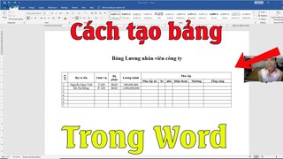 Cách tạo bảng thêm cột thêm hàng, xóa cột xóa hàng, gộp ô trong word