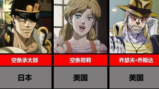 【盘点】·「JOJO：星尘斗士」角色国籍!!!
