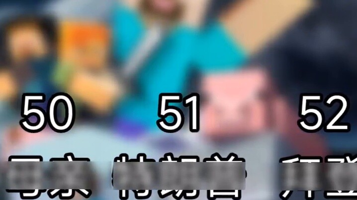 คำที่ถูกบล็อคทั้งหมดบน NetEase