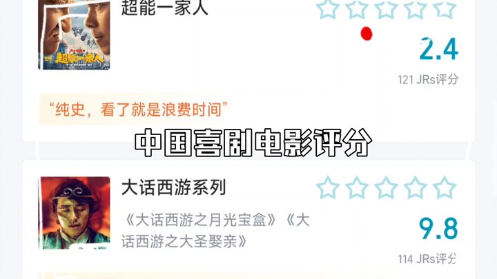 中国喜剧电影评分